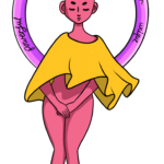 Drawing of a feminine appearing person wearing a yellow shawl. The figure is standing with eyes closed and hands clasped. A purple circle is behind the figure with the words ‘powerful strong not silent brave together unique’ spaced evenly around the circle.